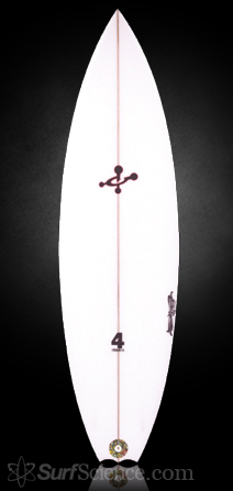 Chemistry The Four Fin